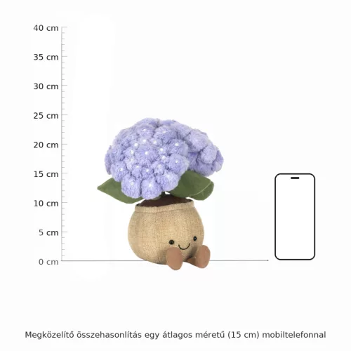 Jellycat plüss hortenzia virág