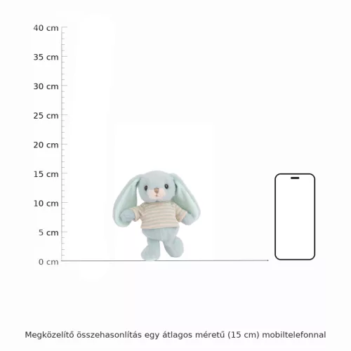 Bukowski Türkiz Bouncy nyuszi - Bukowski Bouncy Bunny